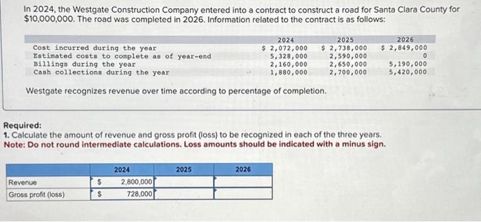 Solved In 2024 The Westgate Construction Company Entered Chegg Com   Image