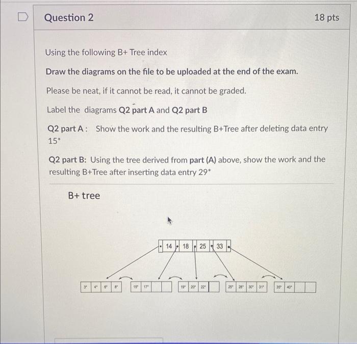 Using the following B+ Tree index
Draw the diagrams on the file to be uploaded at the end of the exam.
Please be neat, if it 
