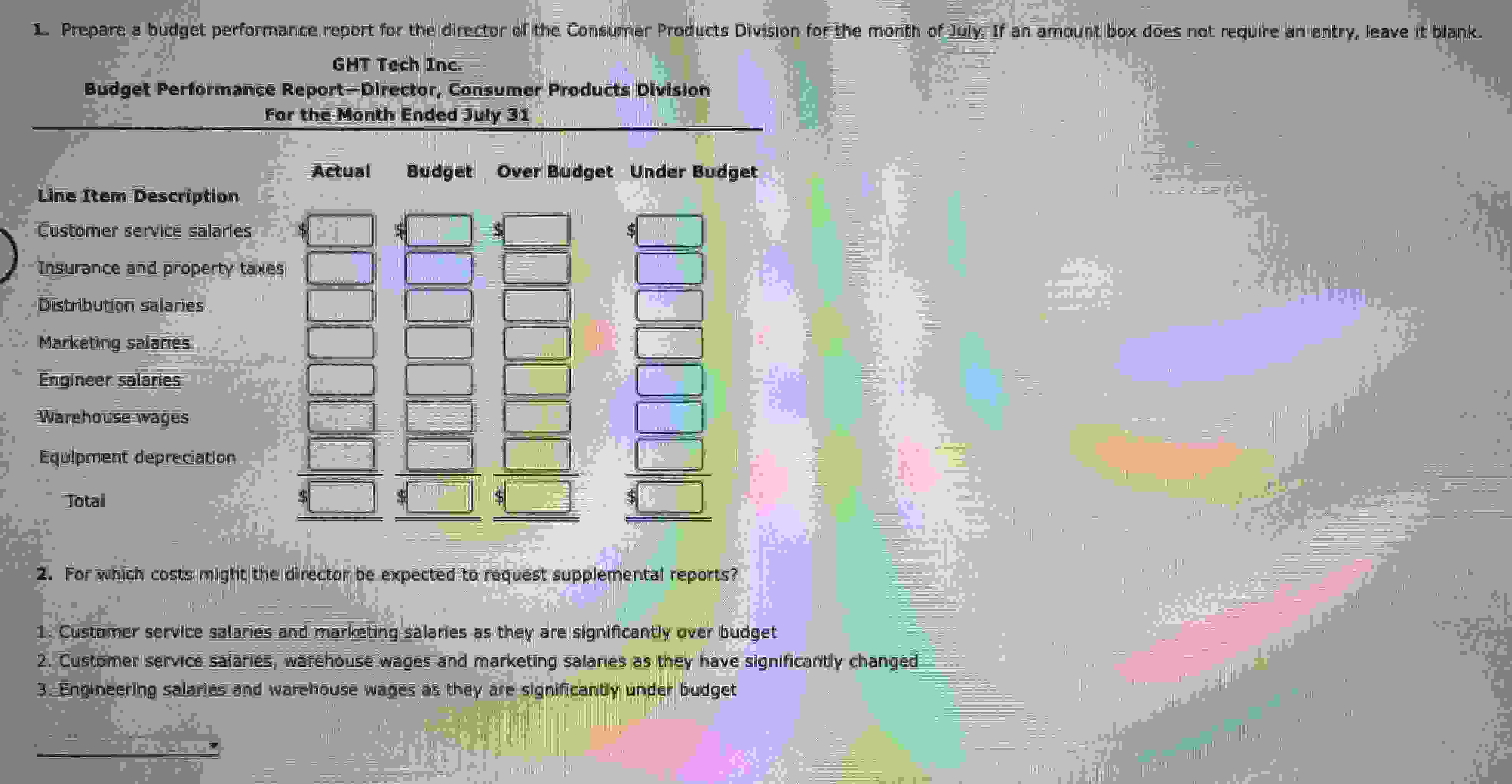 Solved Divisional statements and return on investment