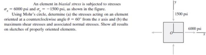 Solved An element in biaxial stress is subjected to stresses | Chegg.com