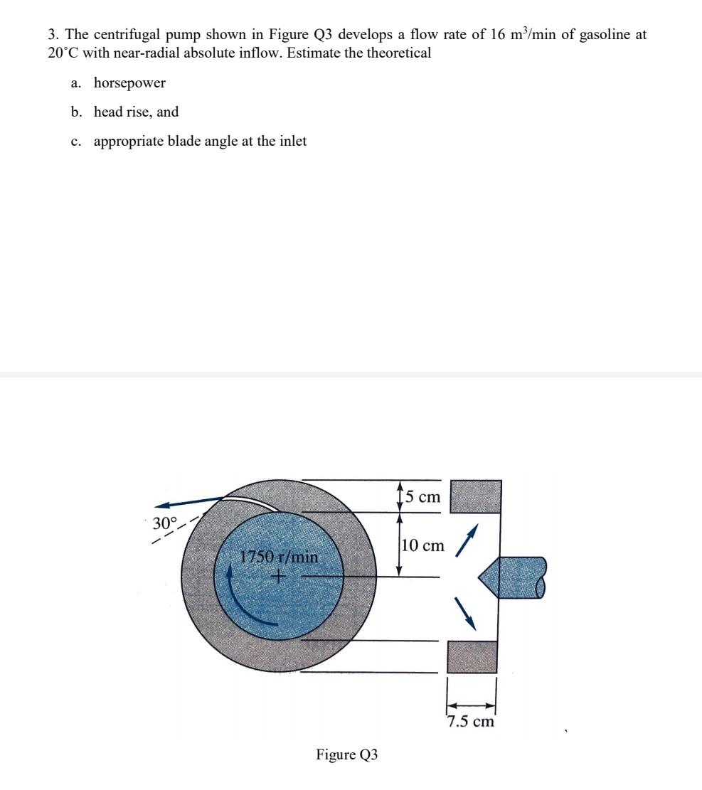 Solved 3. The centrifugal pump shown in Figure Q3 develops a | Chegg.com