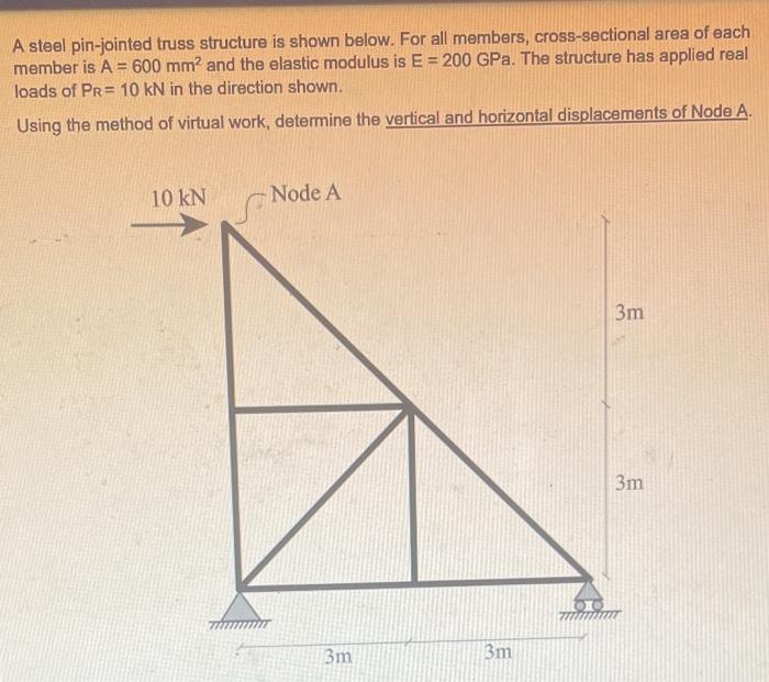 Solved A steel pinjointed truss structure is shown below.