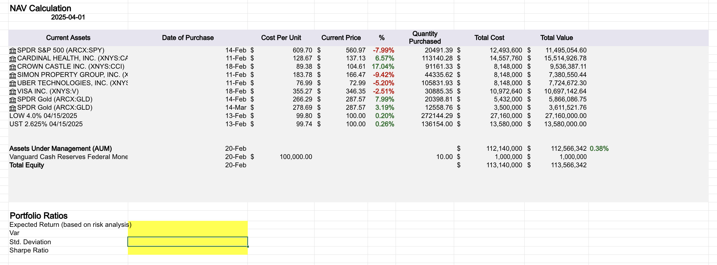 What Is The Expected Return Var Standard Deviation Chegg What is the expected return var standard deviation chegg