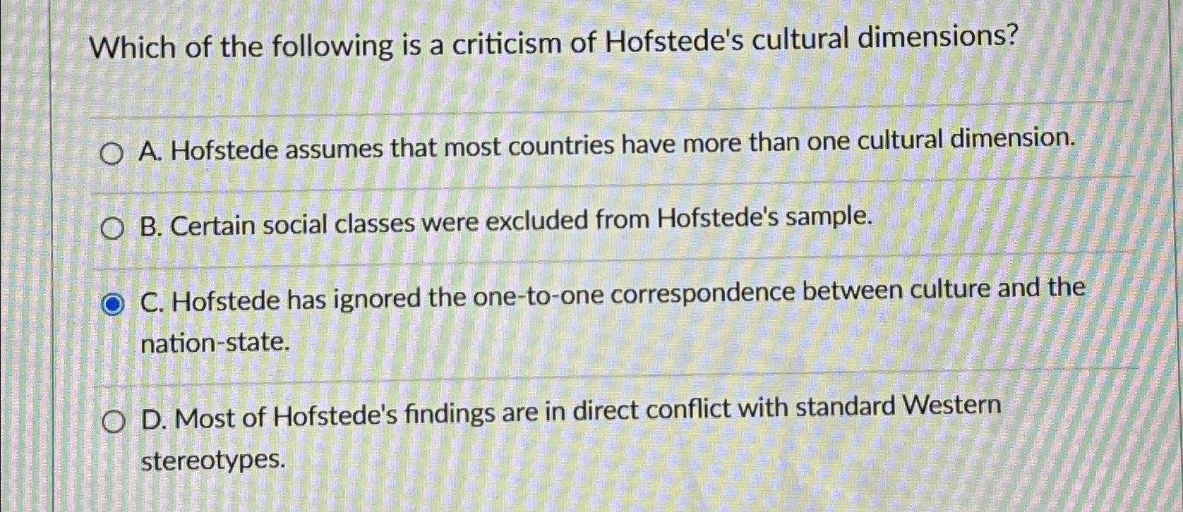 Solved Which of the following is a criticism of Hofstede's | Chegg.com