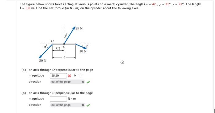 Solved The Figure Below Shows Forces Acting At Various | Chegg.com