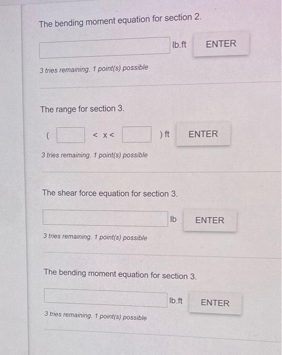 Solved For The Beam Shown Below, Draw The Reactions In The | Chegg.com