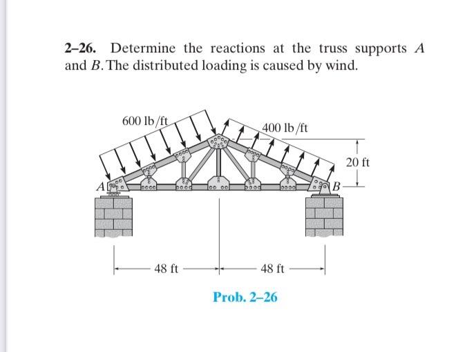 Solved 2-26. Determine the reactions at the truss supports A | Chegg.com