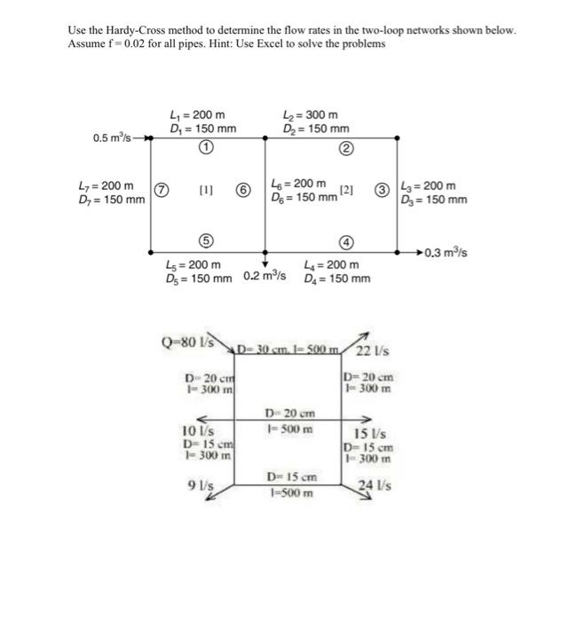 Solved Use the Hardy-Cross method to determine the flow | Chegg.com