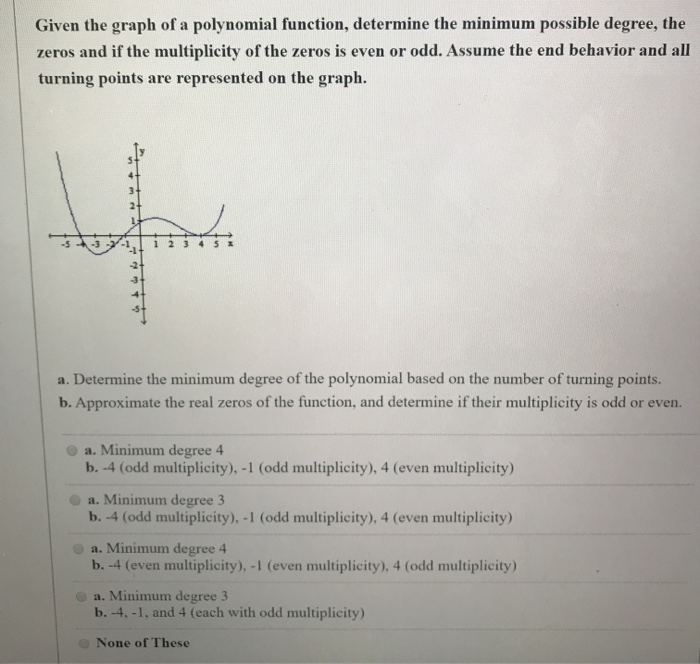 students graph polynomial functions and find the... Solved Given the graph of a polynomial function, determine | Chegg.com