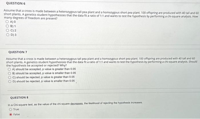 Solved Assume That A Cross Is Made Between A Heterozygous | Chegg.com