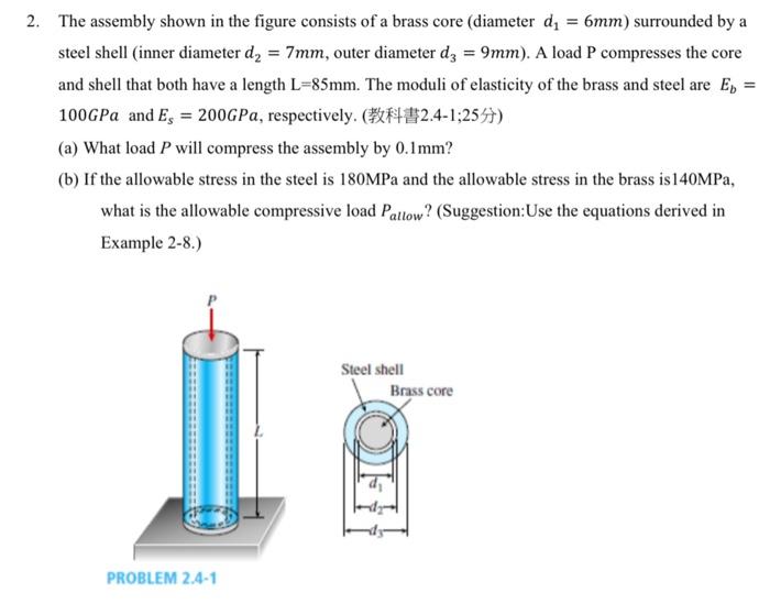 Solved 2. The assembly shown in the figure consists of a | Chegg.com