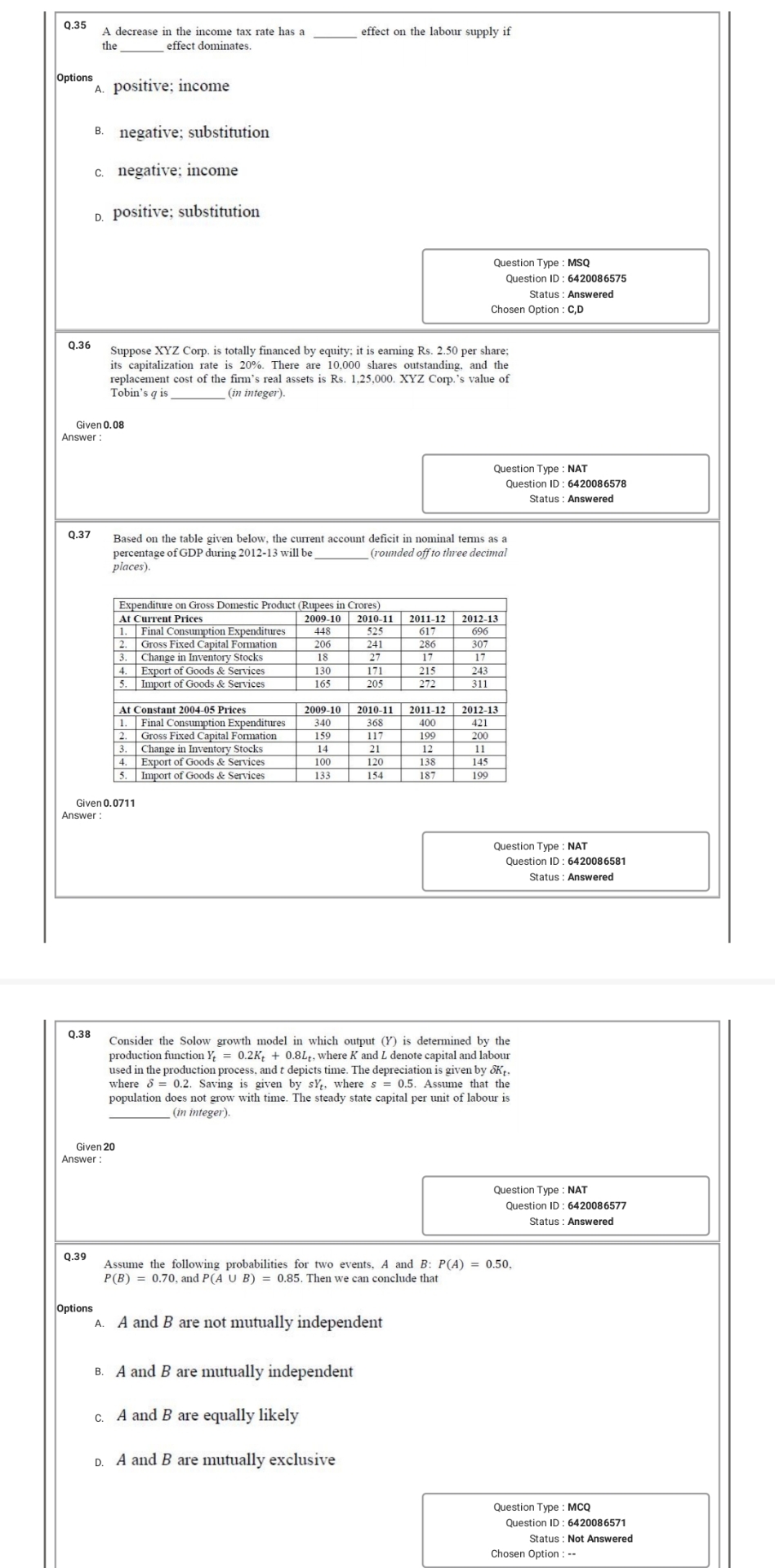 Solved Q. 35 ﻿A decrease in the income tax rate has a effect | Chegg.com
