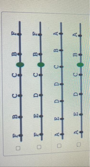 Solved Diagram A represents a chromosomal inversion event. | Chegg.com