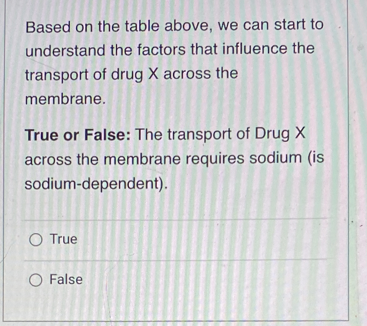 Solved Based on the table above, we can start to understand | Chegg.com