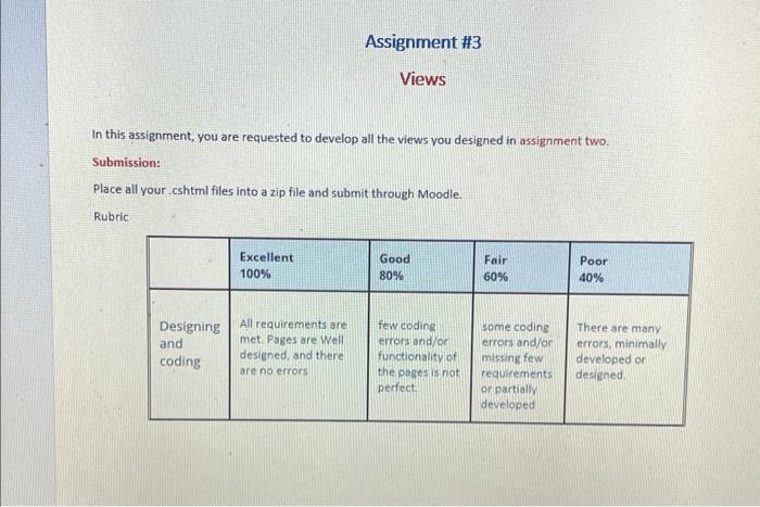 In this assignment, you are requested to develop all | Chegg.com