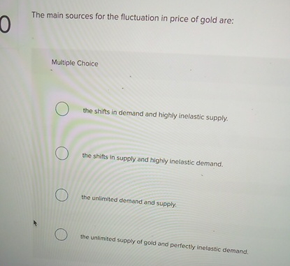 Solved The main sources for the fluctuation in price of gold | Chegg.com