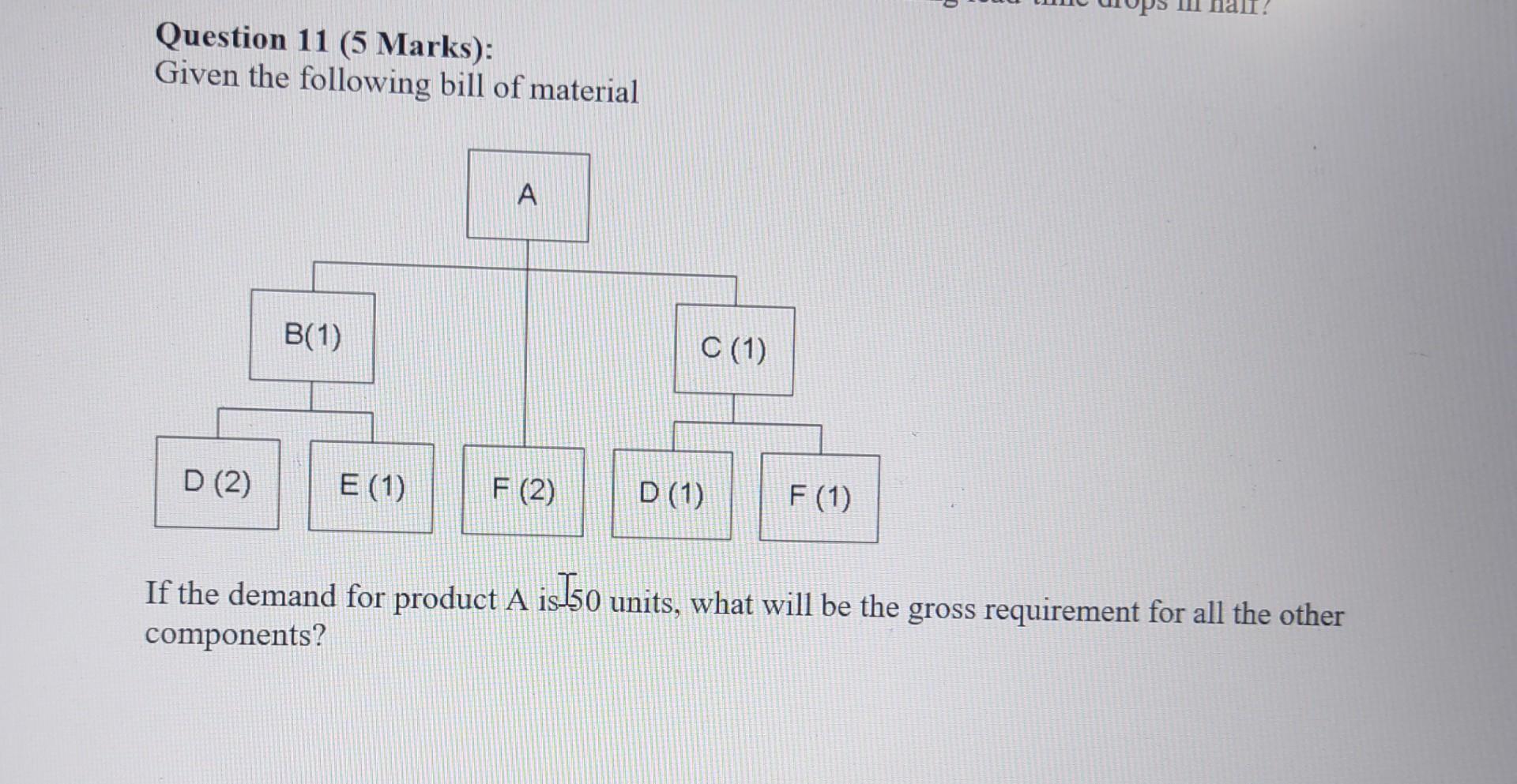 Question 11 (5 Marks):
Given the following bill of material
If the demand for product \( \mathrm{A} \) is 50 units, what will