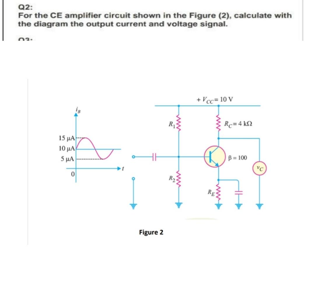 Solved Q2: For the CE amplifier circuit shown in the Figure | Chegg.com
