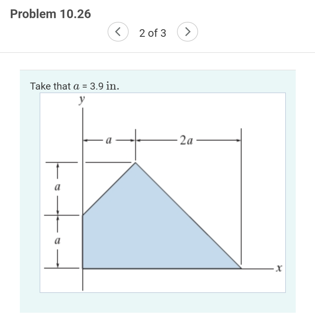 Solved Determine the moment of inertia of the composite area | Chegg.com