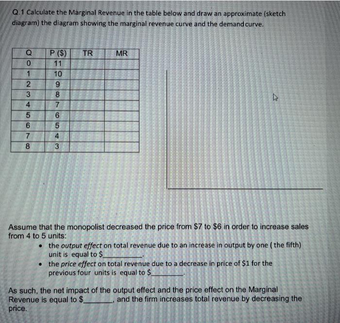 Solved Q.1 Calculate the Marginal Revenue in the table below | Chegg.com