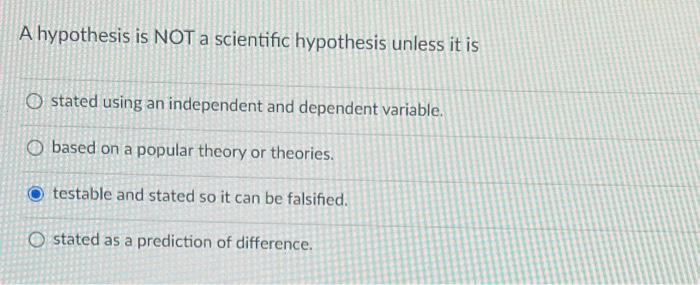 hypothesis not scientific