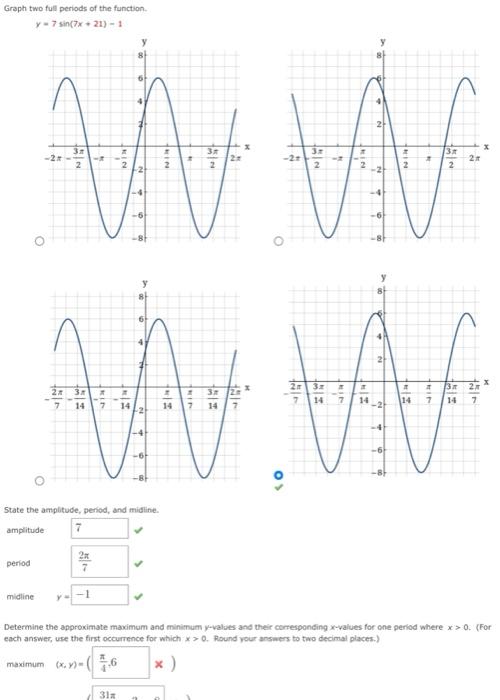 [Solved]: Determine the amplitude, period, and midline for