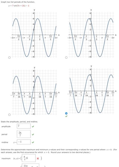 Solved Determine the amplitude, period, and midline for the | Chegg.com