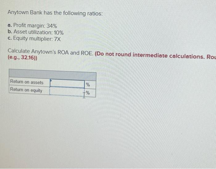 Solved Anytown Bank Has The Following Ratios: A. Profit | Chegg.com