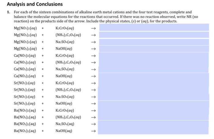 Solved Analysis and Conclusions For each of the sixteen | Chegg.com