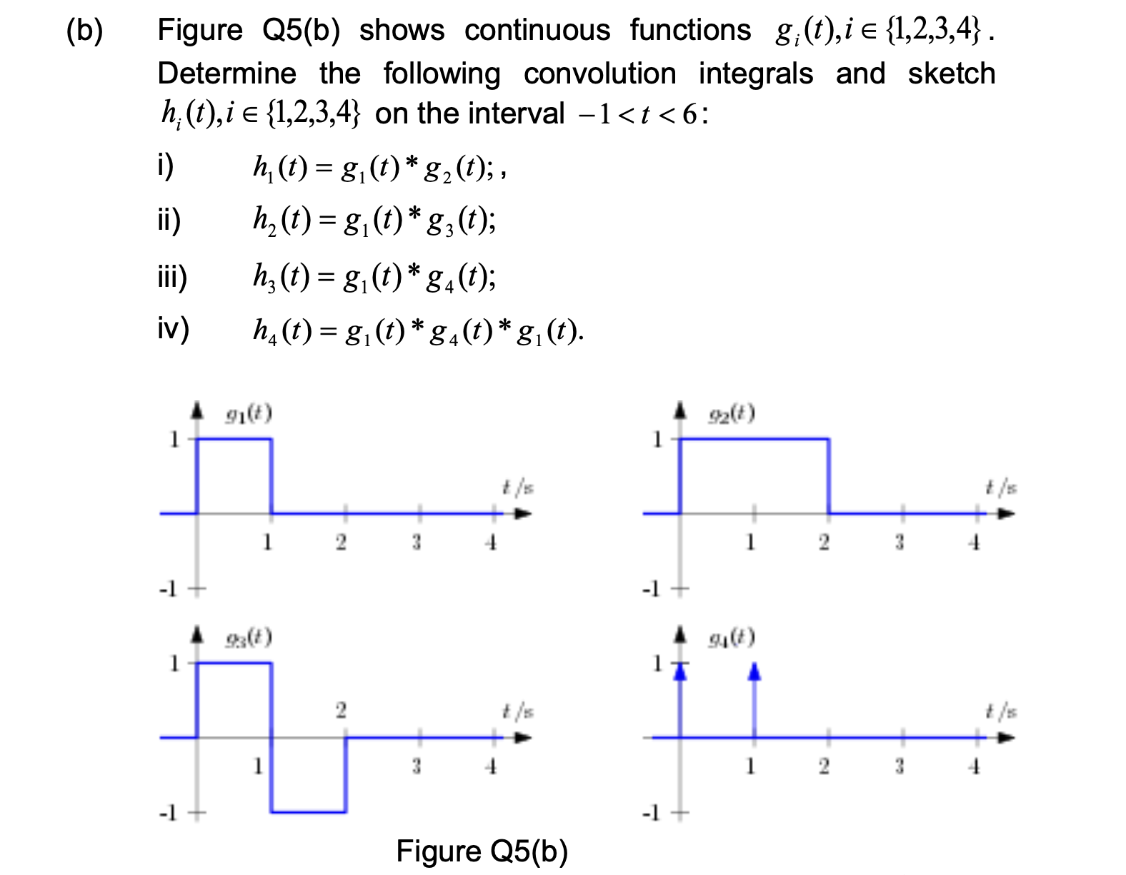 (b) Figure Q5(b) shows continuous functions | Chegg.com