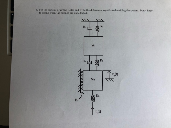 Solved 3. For the system, draw the FBDs and write the | Chegg.com