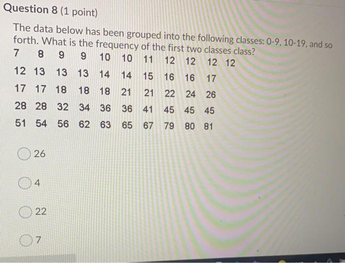 Solved Question 8 (1 point) The data below has been grouped | Chegg.com