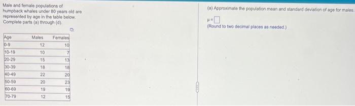 Malo and feenale populations of humpback whales under 80 years old are represented by age in the table below.
Complete parts