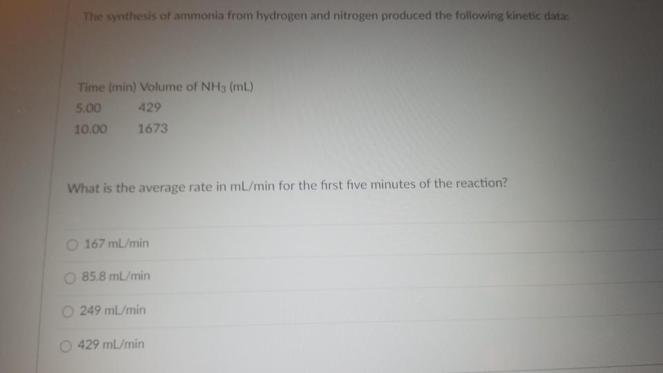 Solved The synthesis of ammonia from hydrogen and nitrogen | Chegg.com