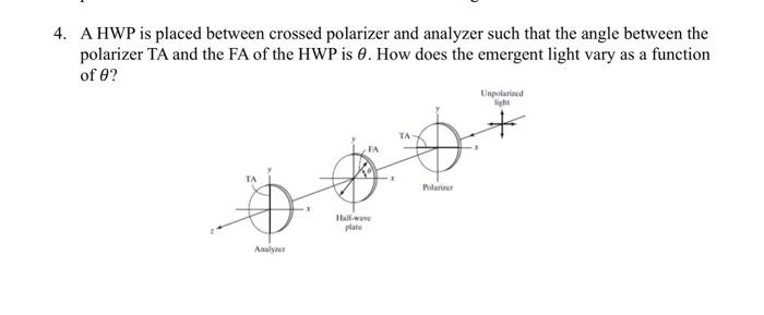 Solved 4. A HWP is placed between crossed polarizer and | Chegg.com