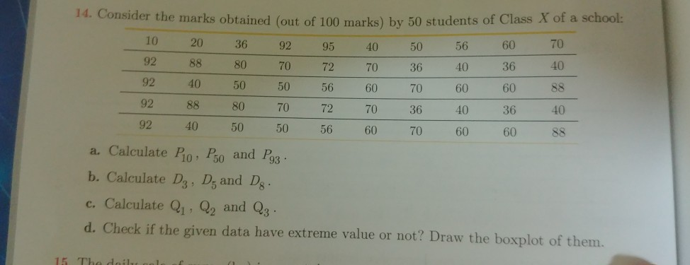 Solved 14 Consider The Marks Obtained Out Of 100 Marks By Chegg Com