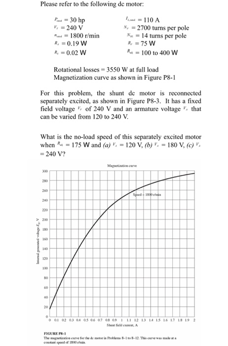 Solved Please Refer To The Following Dc Motor P 30 Hp Chegg Com