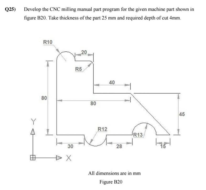 Solved Q25) Develop the CNC milling manual part program for | Chegg.com
