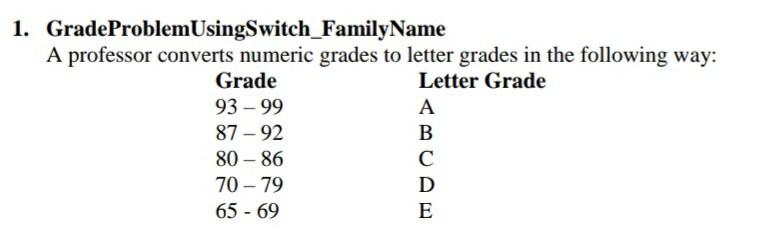 The Letters — Letters to 87