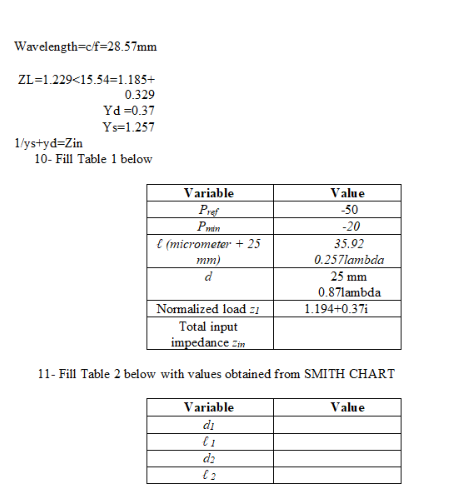 Solved Please solve the for d1, ﻿d2, ﻿l1, ﻿l2 ﻿using a smith | Chegg.com