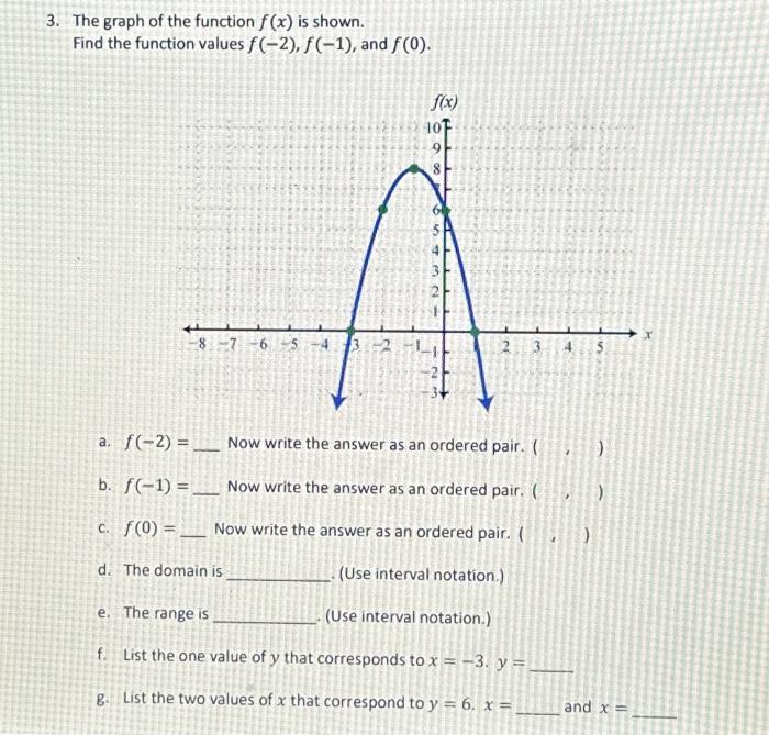 Solved 3. The graph of the function f(x) is shown. Find the | Chegg.com