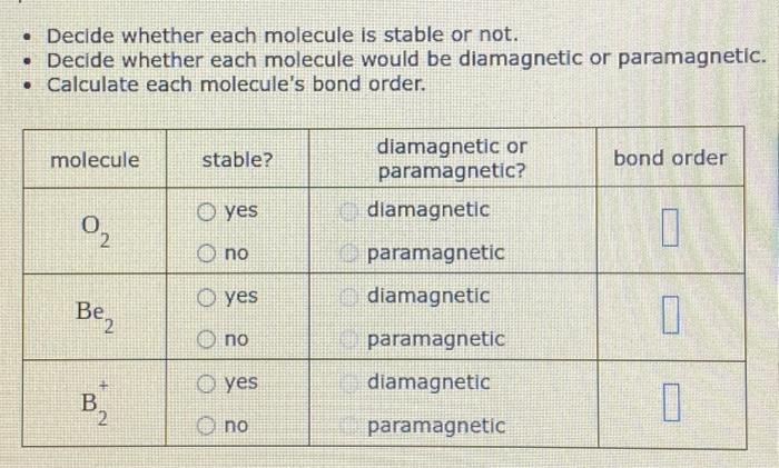 Solved Complete the table below, which lists information | Chegg.com