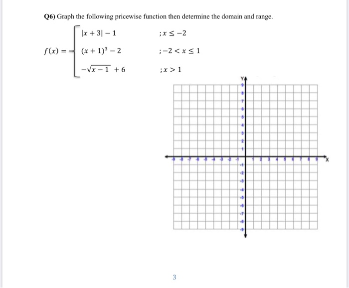Solved Q6 Graph The Following Pricewise Function Then De Chegg Com