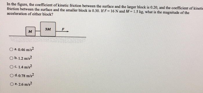 Solved In The Figure, The Coefficient Of Kinetic Friction | Chegg.com