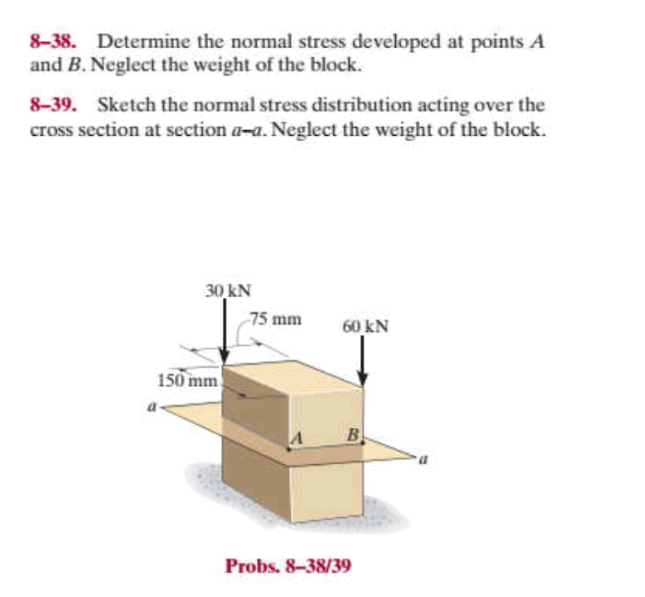 Solved 8-38. Determine the normal stress developed at points | Chegg.com