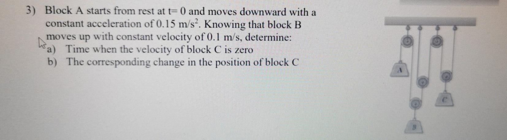 Solved 3) Block A Starts From Rest At T= 0 And Moves | Chegg.com