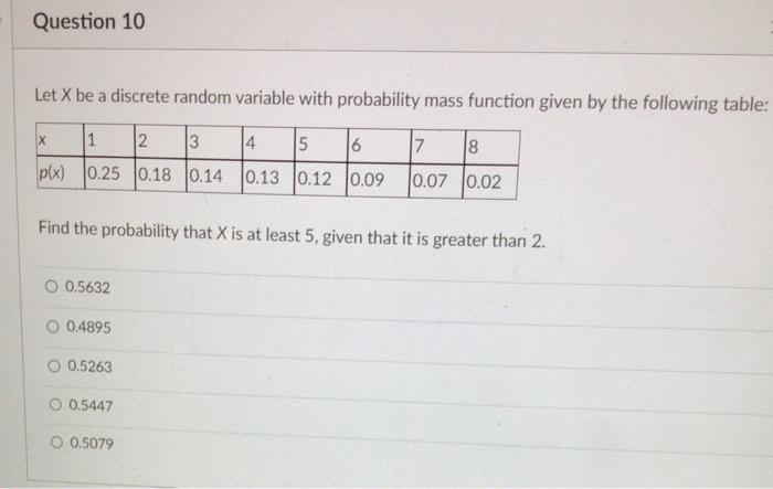 Solved Let X be a discrete random variable with probability | Chegg.com