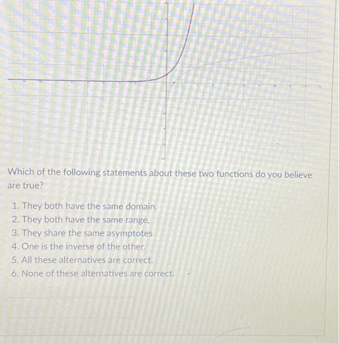 Solved Which of the following statements about these three | Chegg.com