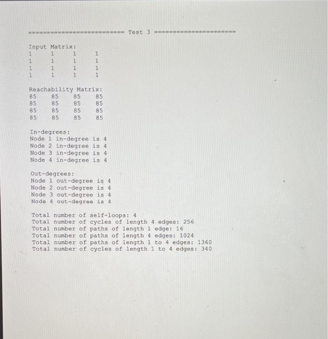 CS 3305: Data Structures Fall 2021 Assignment 9 - | Chegg.com