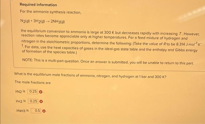 Solved Required information For the ammonia synthesis | Chegg.com